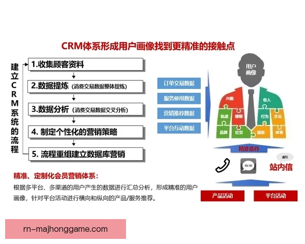 弗洛伦蒂诺强调俱乐部归属于全体会员共同所有权的重要性